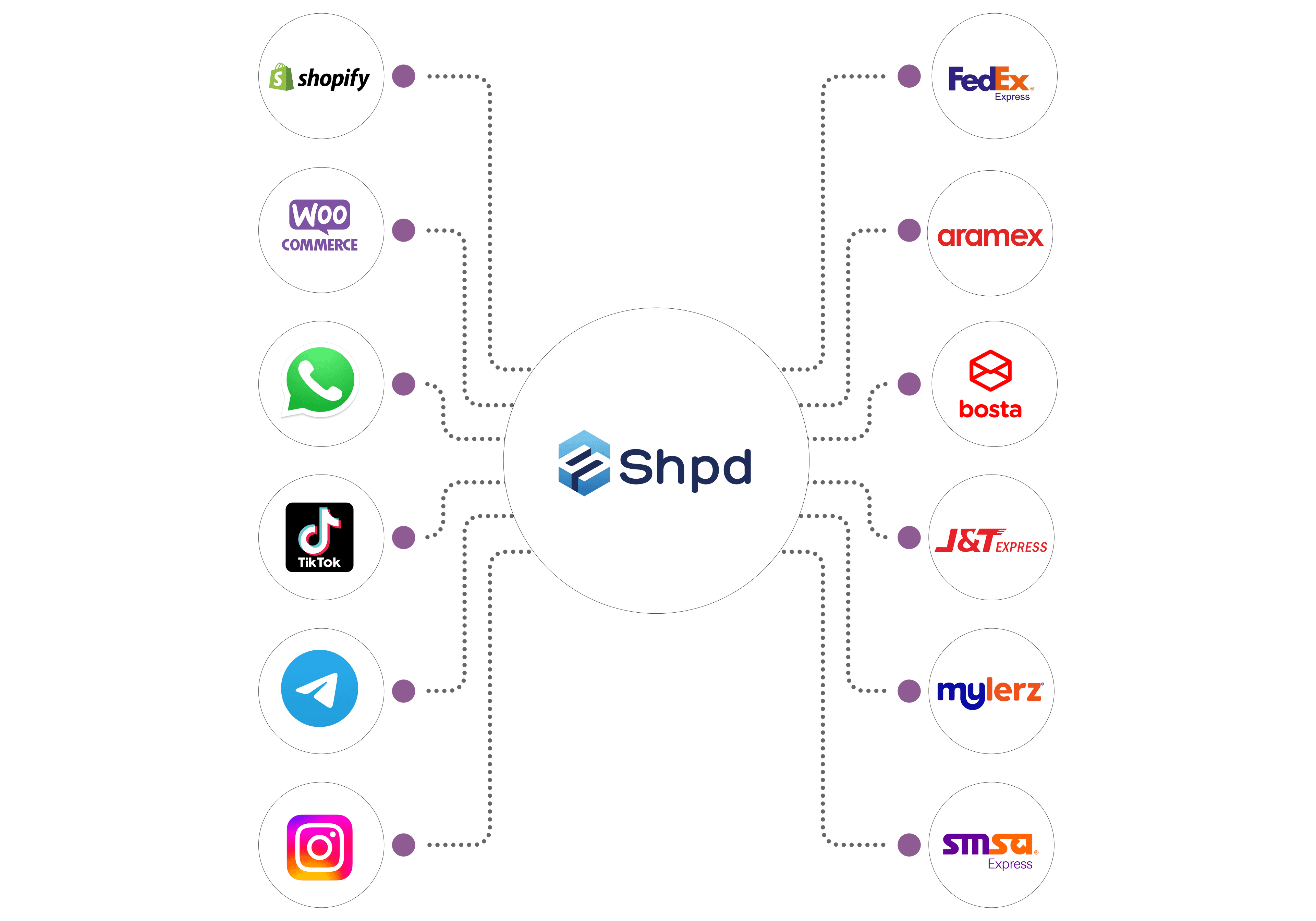 integration-image-section